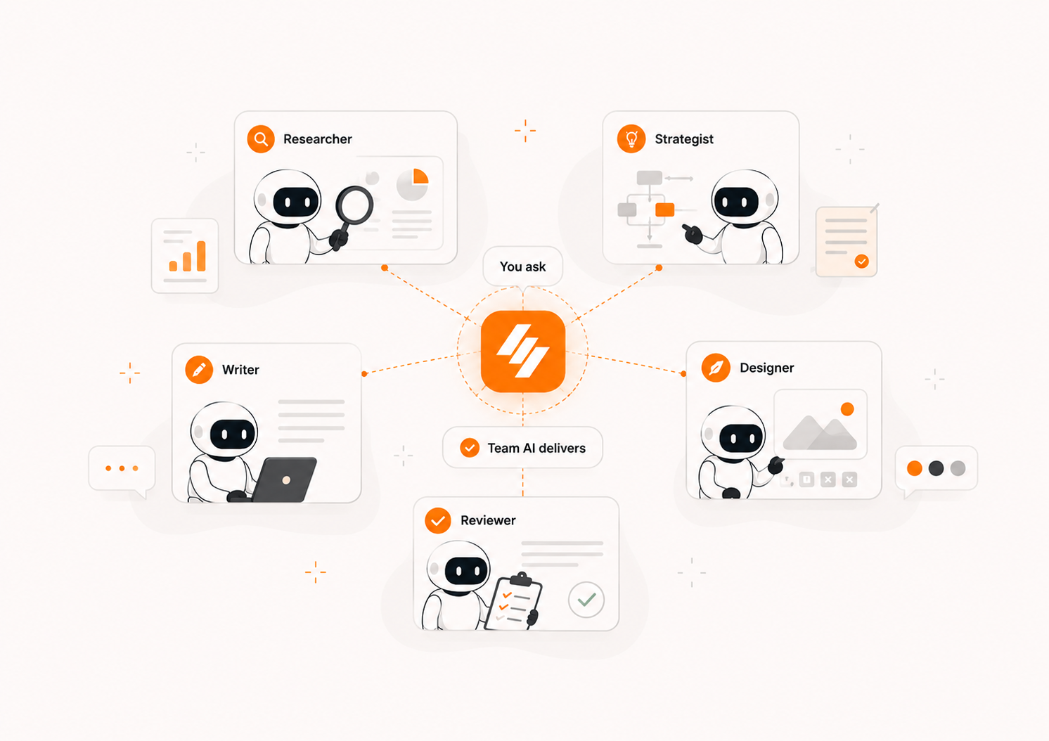 A team of AI agents — Researcher, Strategist, Writer, Designer, and Reviewer — connected to the central QuarkTex mark, showing how an ask gets handled by the right specialists.